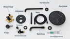 Nexora Inbouw Thermostatische Doucheset